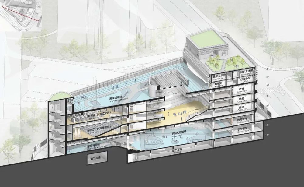 微型校园设计 | 南方科技大学教育集团长源小学
