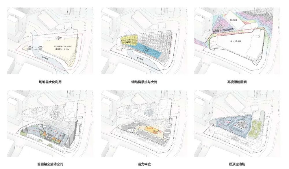 微型校园设计 | 南方科技大学教育集团长源小学