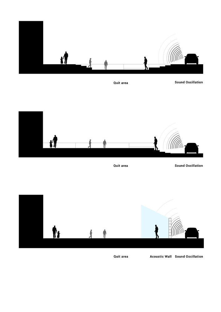 Biryanak Metro Plaza / Ashrafi & Zad