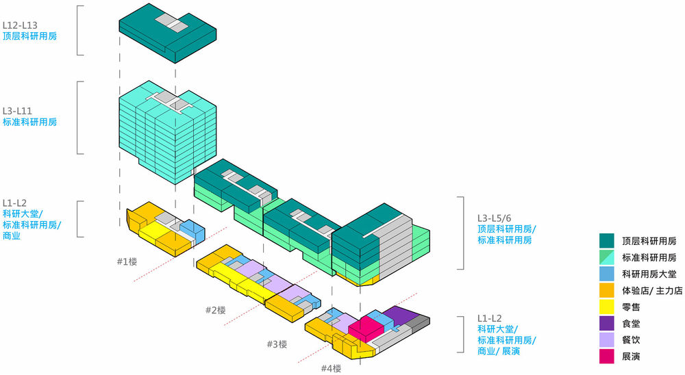 杭州 LOFT 49 | 工业遗产与生活社区的创意社交空间