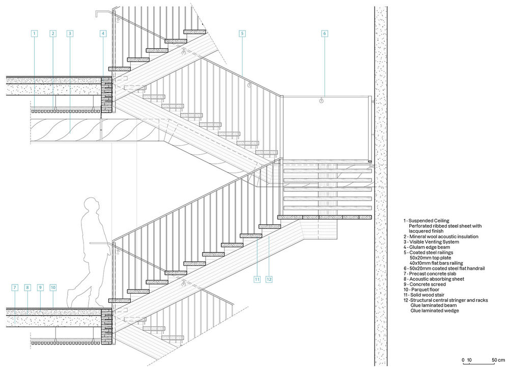 RATP Habitat巴黎总部，法国 / Atelier du Pont