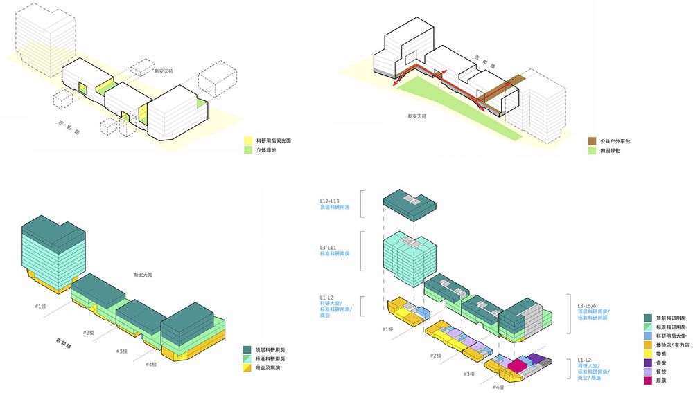 杭州 LOFT 49 | 工业遗产与生活社区的创意社交空间