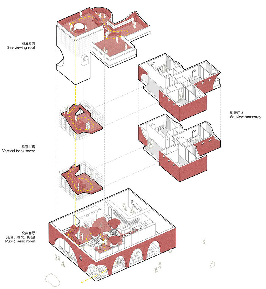 礁石书塔 | 深圳 城外建筑