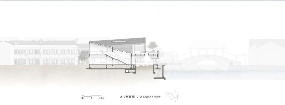 因地制宜 | 塑造“人民城市”