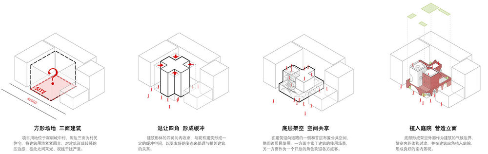 礁石书塔 | 深圳 城外建筑