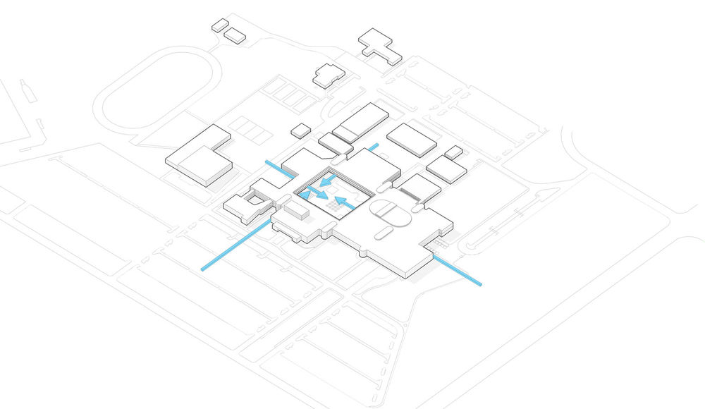 Linn-Benton Community College Facilities Master Plan