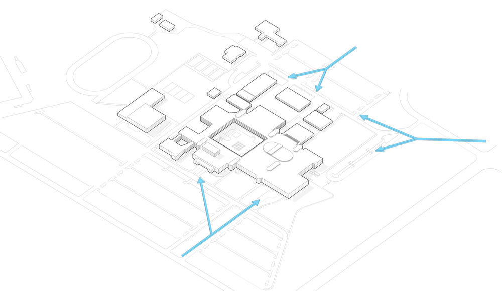 Linn-Benton Community College Facilities Master Plan