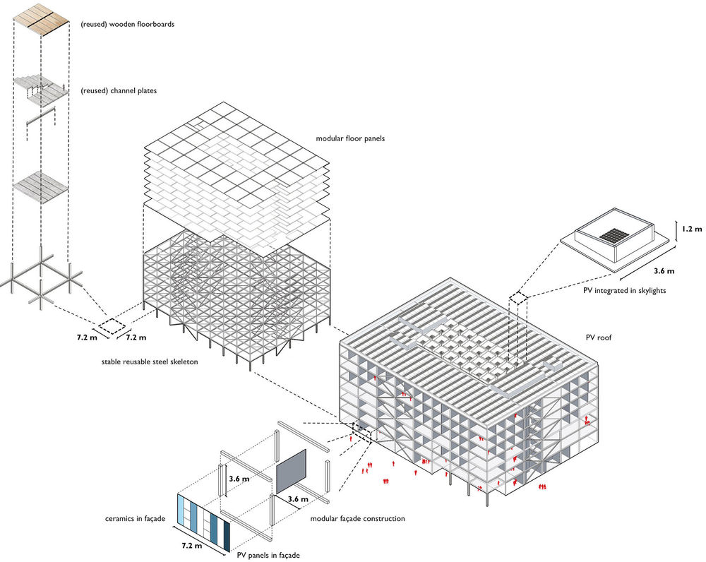 阿姆斯特丹大学LAB42大楼 | 可持续、可循环与高效利用的建筑典范