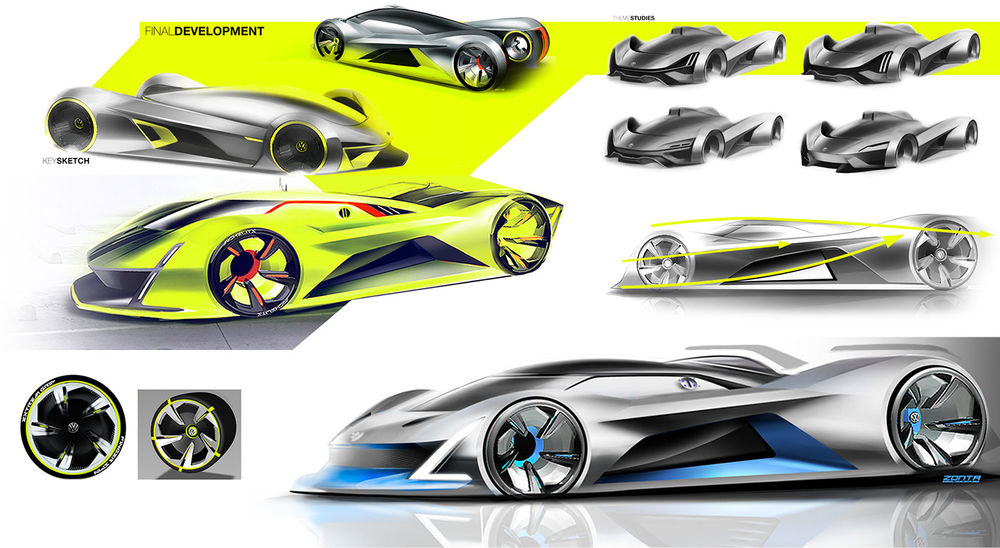 Volkswagen RW1 Internship Project 2016