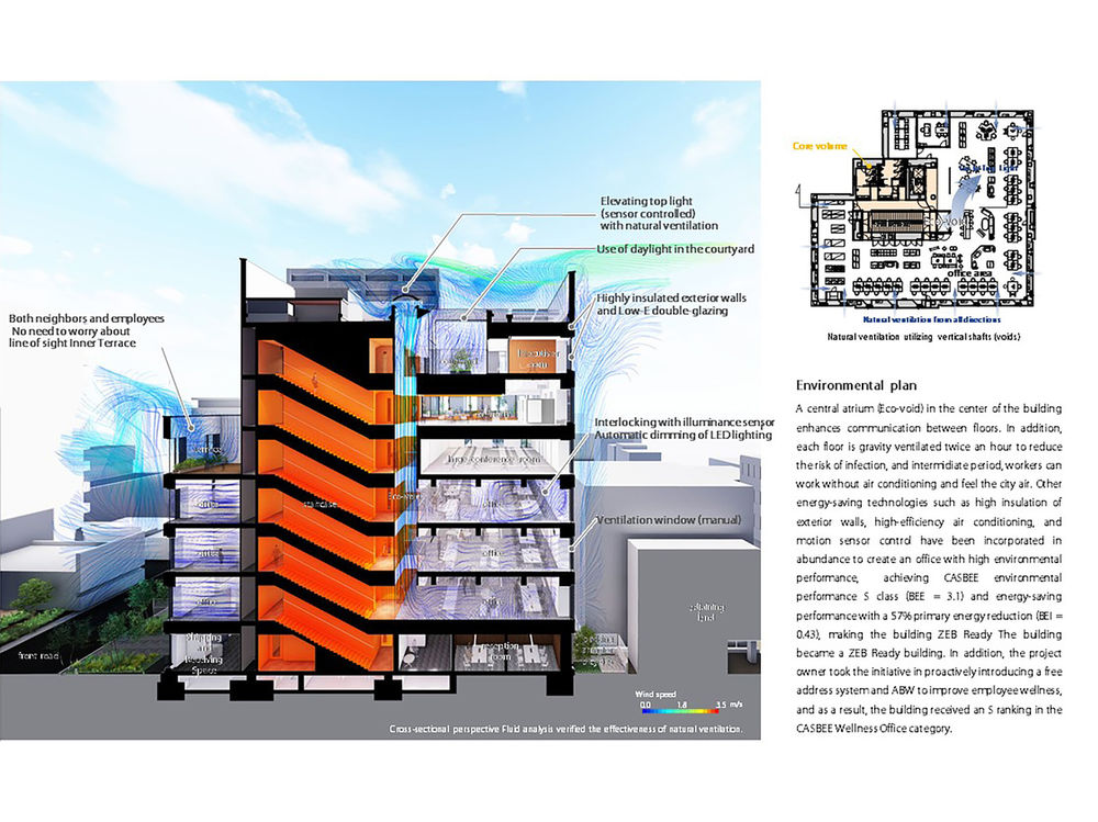 Pack Corporation 总部 | 融入城市生活的创新办公空间