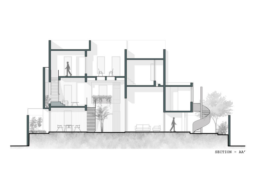乡村别墅的现代演绎——Sarpanch House