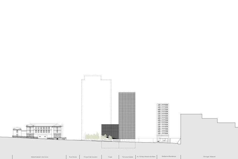 TERNULLOMELO ARCHITECTS丨办公建筑丨Torre da Cidade