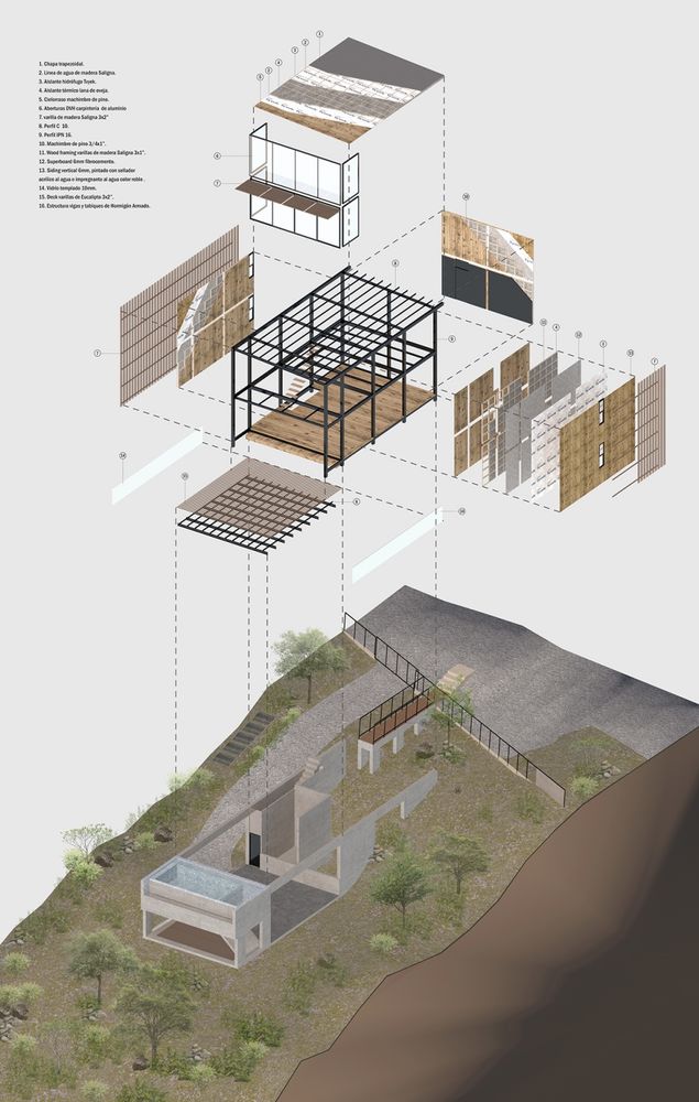 西班牙 Siquiman 周末住宅 | 绿色可持续的现代洞穴之家