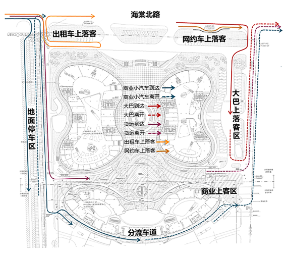 三亚国际免税城C区 | Arup奥雅纳 | 中国海南三亚
