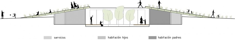 厄瓜多尔 Patios 住宅 | 自然材料打造的绿色之家