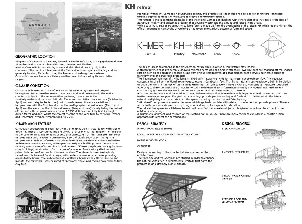 柬埔寨 KH Retreat | 融入自然的绿色环保度假屋