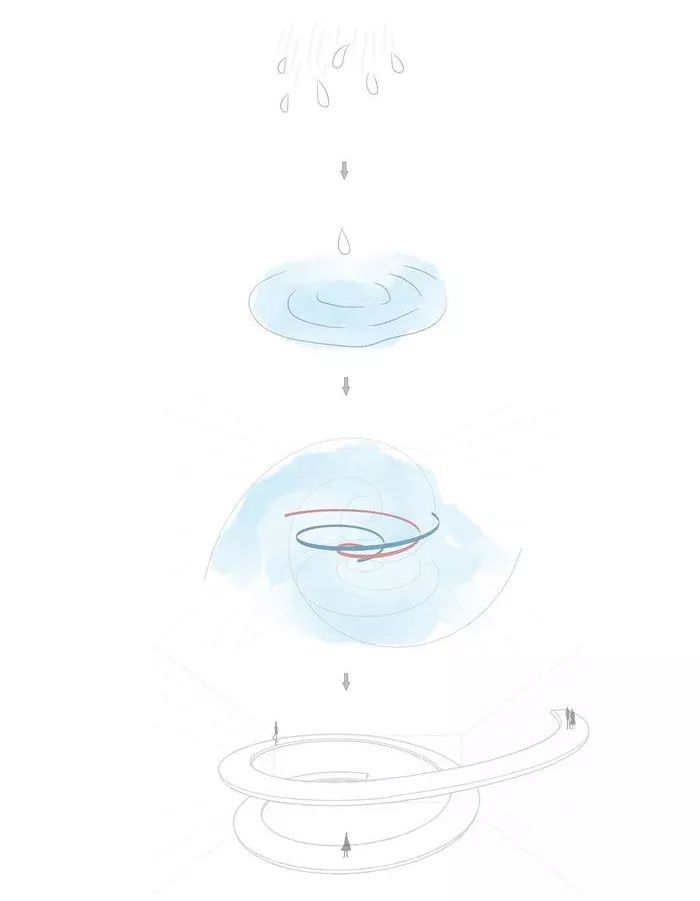 济南华润艺术空间 | 水相设计诠释流动与静谧之美