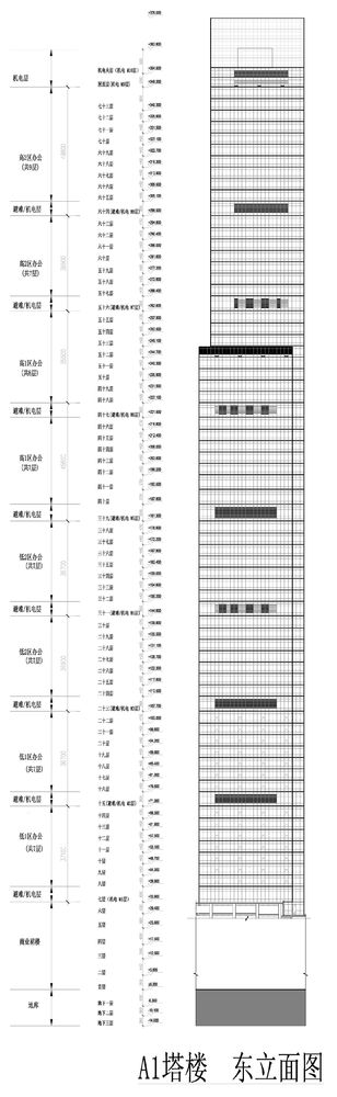 武汉企业天地1号｜佩里·克拉克·佩里建筑师事务所