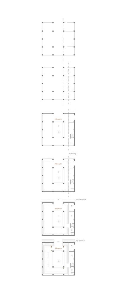 糖立方 | Bioaroma 博物馆与体验店