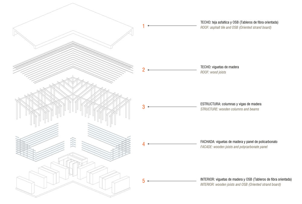 秘鲁圣埃琳娜住宅 | 教育建筑的生态与舒适设计