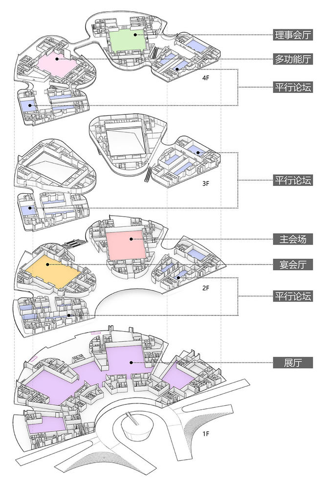 南沙国际金融论坛永久会址 | 现代建筑中的岭南风韵