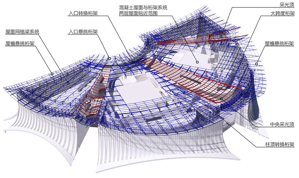 南沙国际金融论坛永久会址 | 现代建筑中的岭南风韵