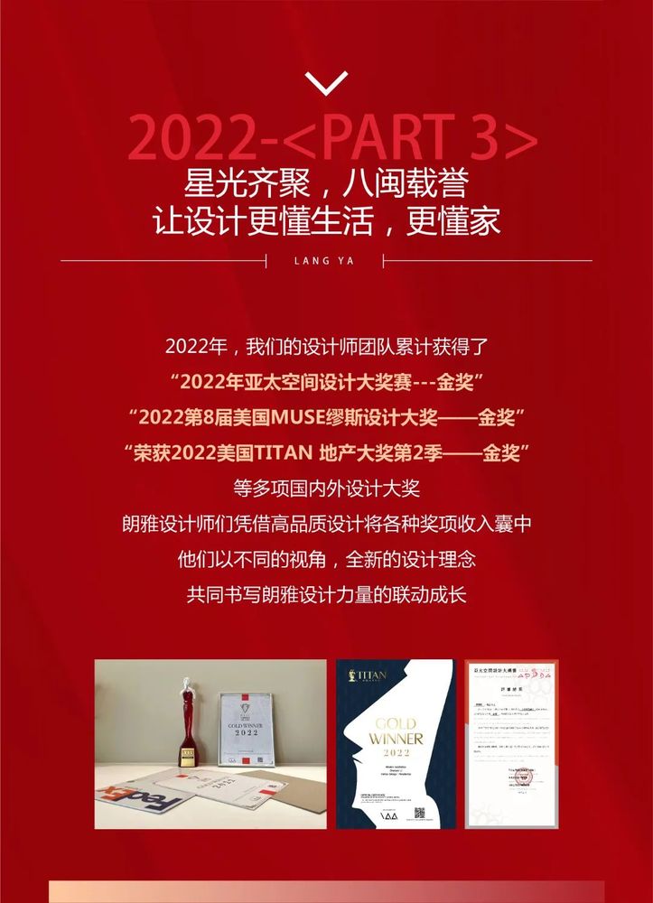 笃行致远，惟实励新——见证属于朗雅装饰的里程时刻