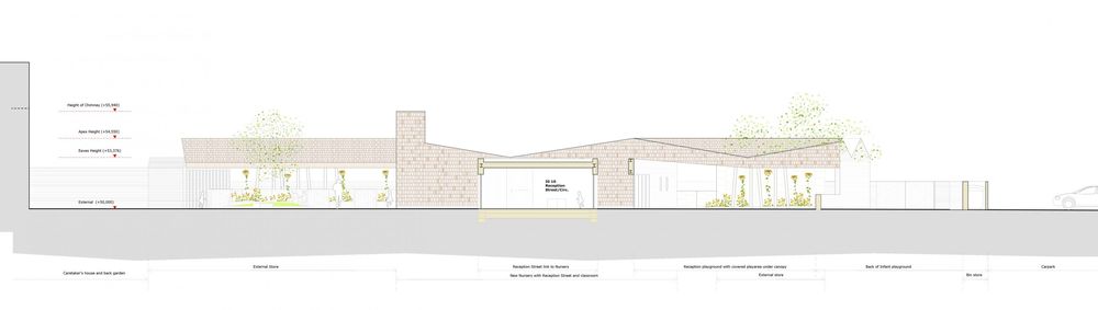 Pegasus Academy – Phase 1