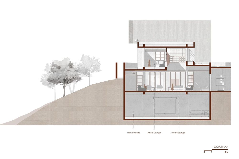 A House Without Elevations: Enclosure by Design Ni Dukaan.
