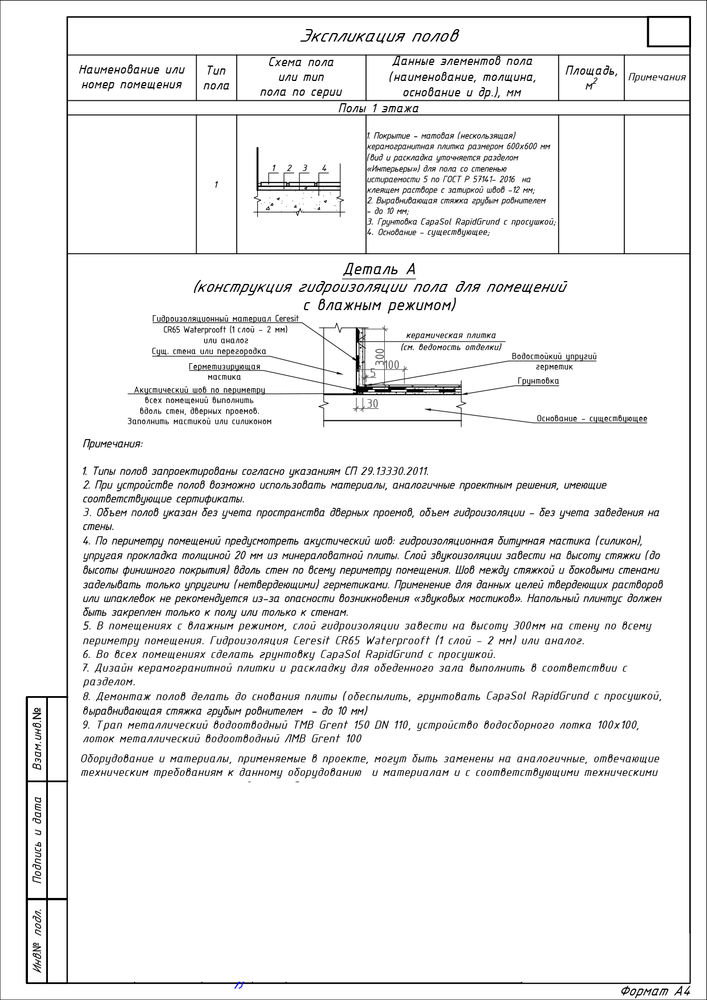 Капитальный ремонт