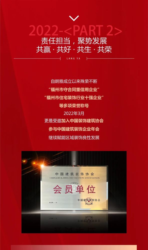 笃行致远，惟实励新——见证属于朗雅装饰的里程时刻