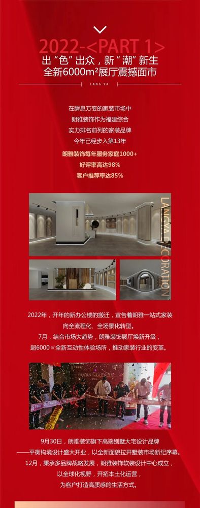 笃行致远，惟实励新——见证属于朗雅装饰的里程时刻