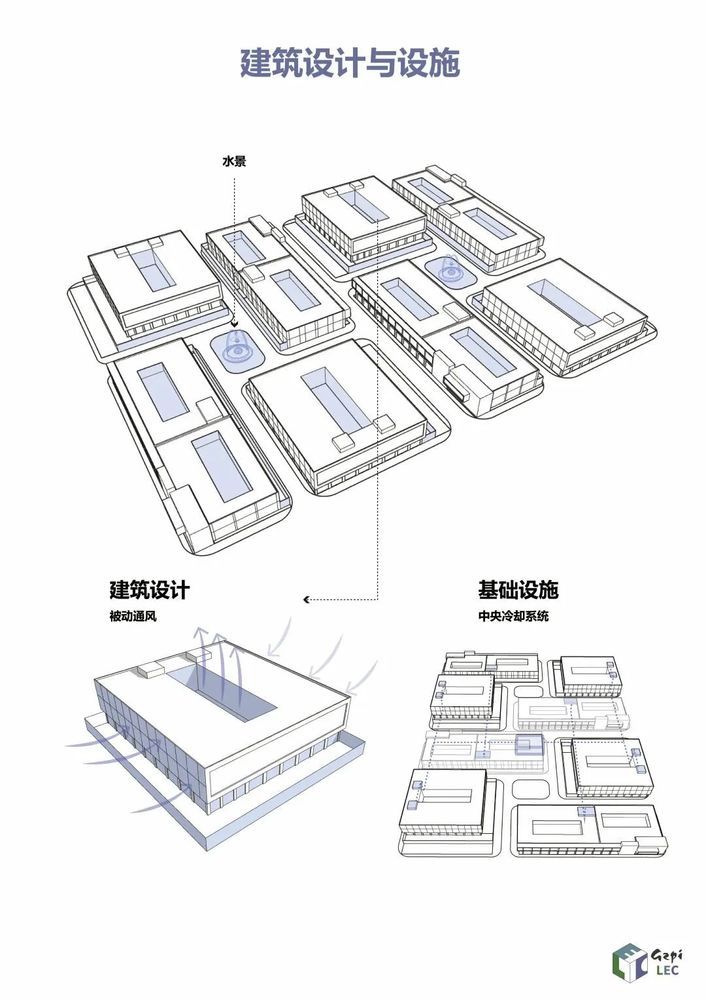 广州“酷城”行动 | 构建舒适气候环境，实现城市新活力
