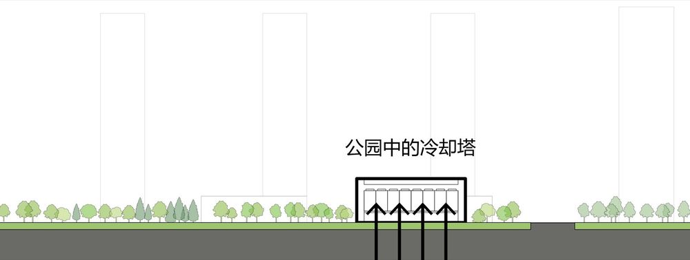 石家庄云朵体育中心，石家庄 / MAD
