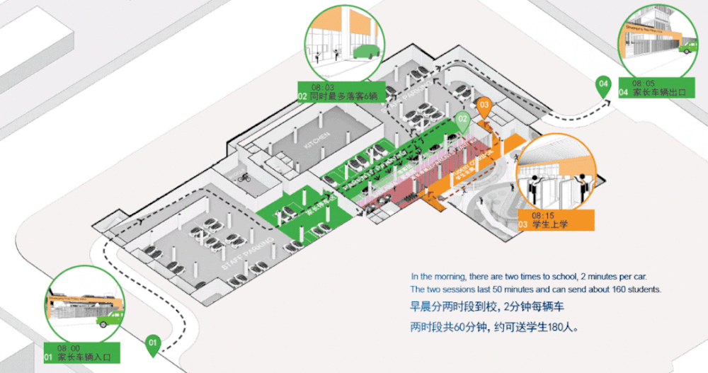 青浦双盈路小学 | 融入青浦特色的生态友好校园设计