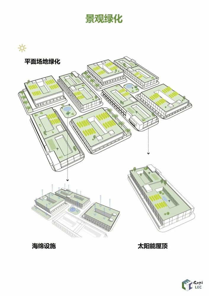 广州“酷城”行动 | 构建舒适气候环境，实现城市新活力