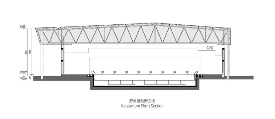 福建建瓯一中“两馆”设计 | 回馈母校的诗意之作