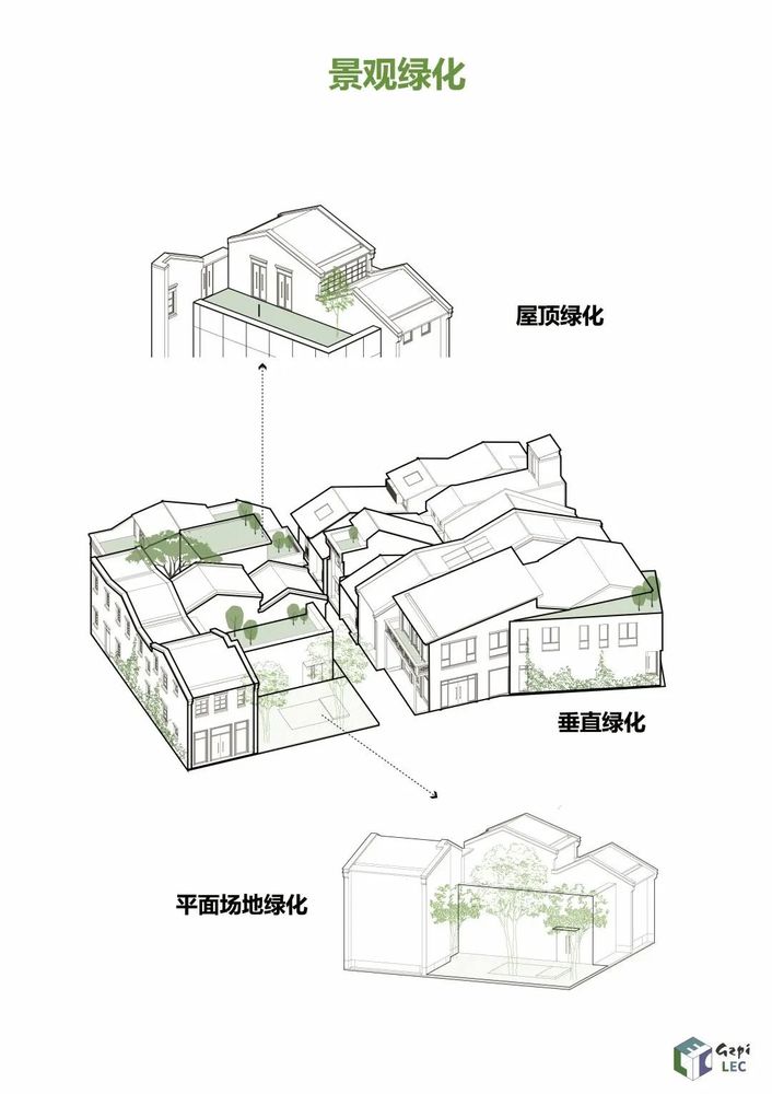 广州“酷城”行动 | 构建舒适气候环境，实现城市新活力