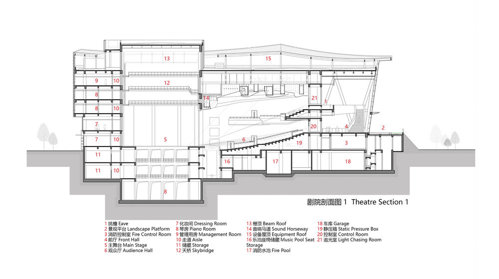Wenzhou High-tech Cultural Square / TJAD