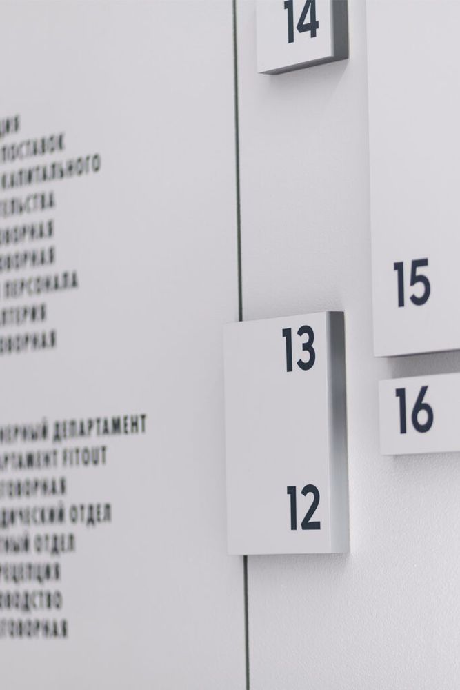 Подробнее о проекте