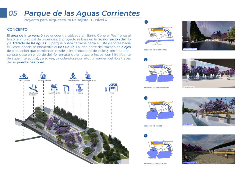 Portafolio Arquitectura