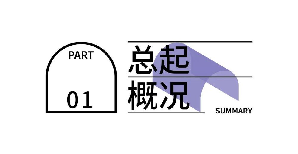 锦屏山麓小学 | 轻量化介入，创造“公园里的校园”