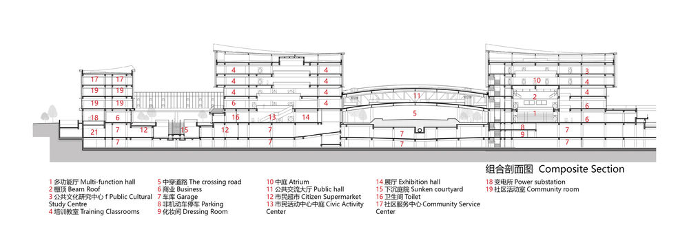 Wenzhou High-tech Cultural Square / TJAD