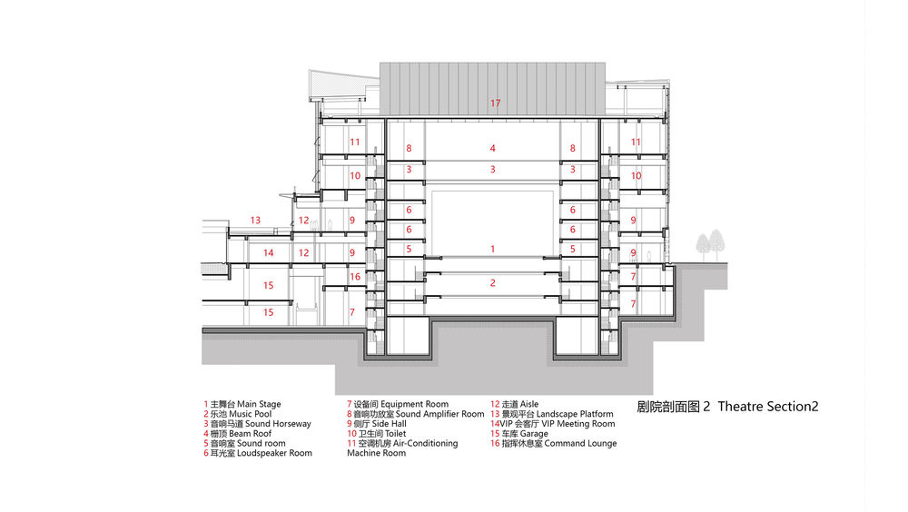 Wenzhou High-tech Cultural Square / TJAD