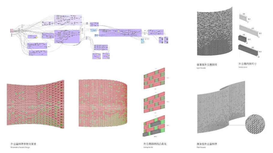 福建建瓯一中“两馆”设计 | 回馈母校的诗意之作