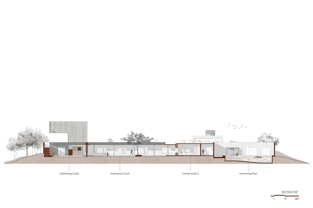 A House Without Elevations: Enclosure by Design Ni Dukaan.