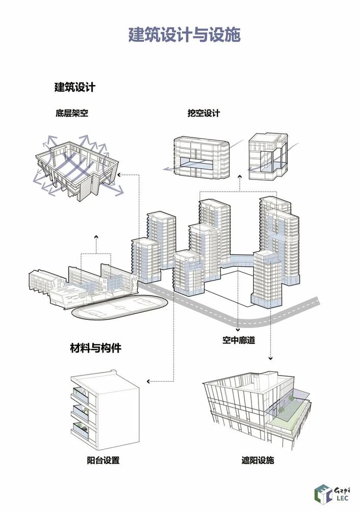 广州“酷城”行动 | 构建舒适气候环境，实现城市新活力