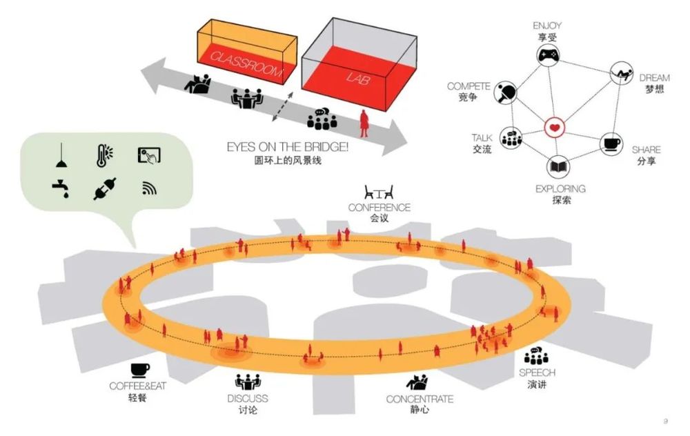 未来教育建筑的探索——西交利物浦大学太仓校区