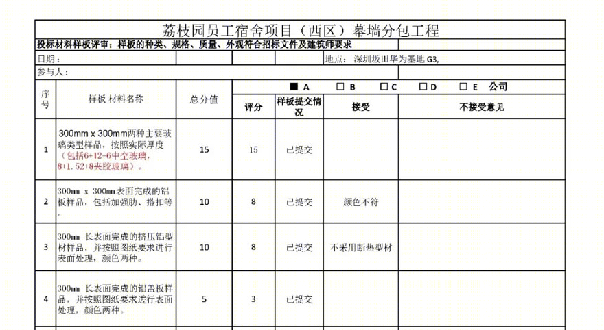 华为荔枝园员工宿舍 | 建筑师负责制的本土化实践