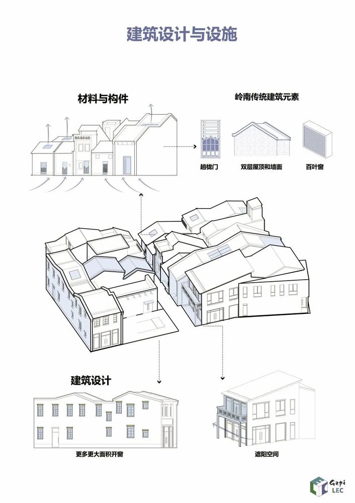 广州“酷城”行动 | 构建舒适气候环境，实现城市新活力